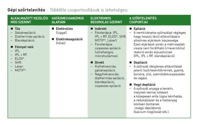 Tablazatveb (002)